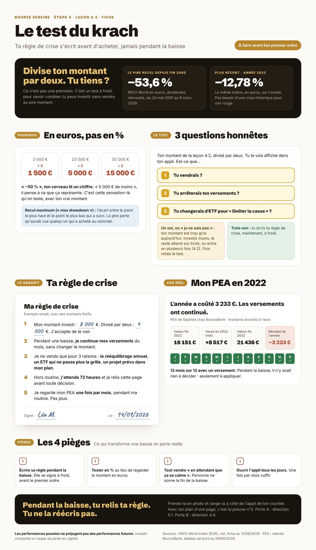 Fiche Le test du krach